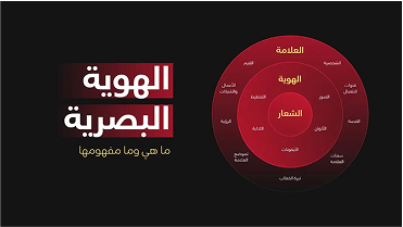 الحجز والجلسات